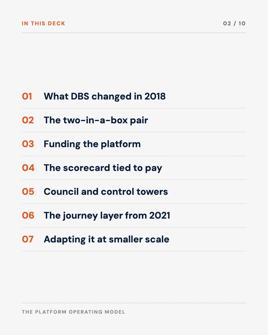 Carousel slide 2: agenda, what this deck covers