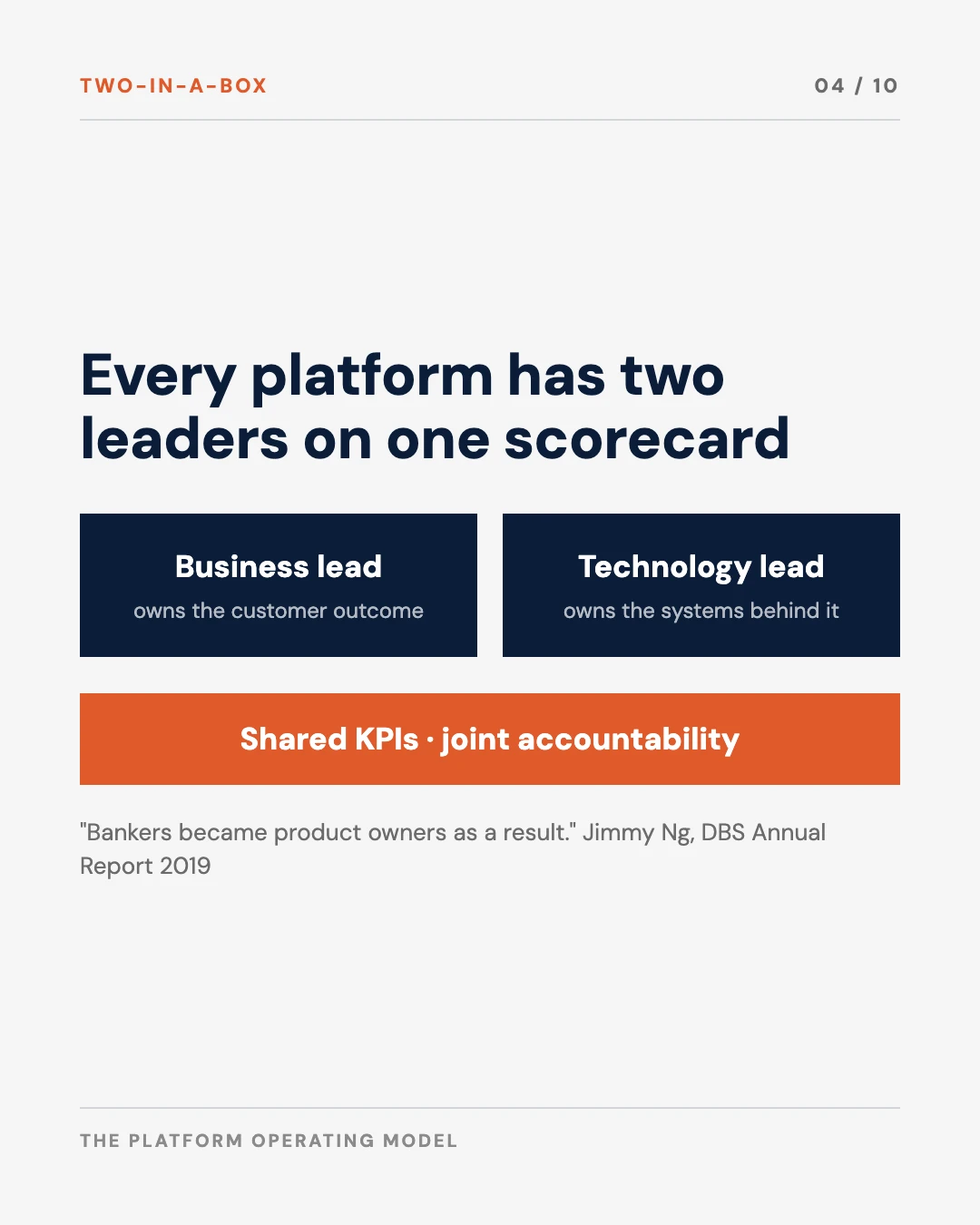 Carousel slide 4: two-in-a-box, a business lead and a technology lead share one set of KPIs