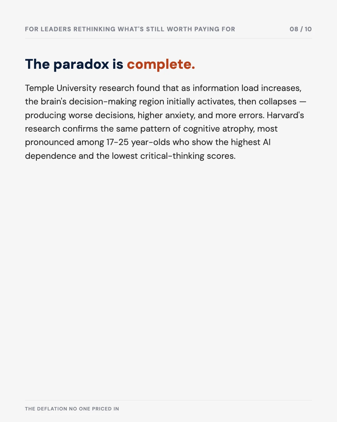 Carousel slide 8: the paradox is complete — Temple University findings