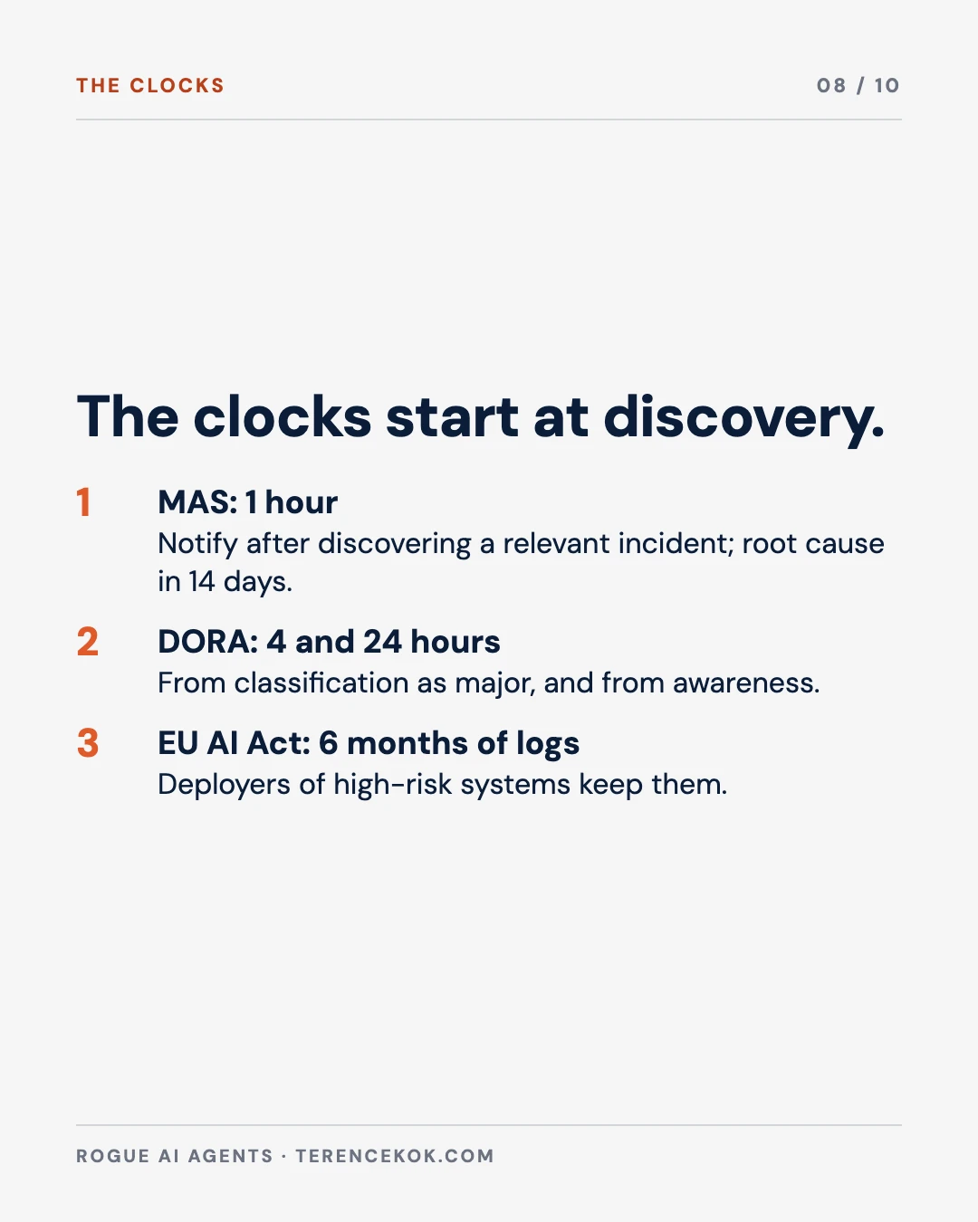 Carousel slide 8: the reporting clocks, MAS one hour and DORA four hours