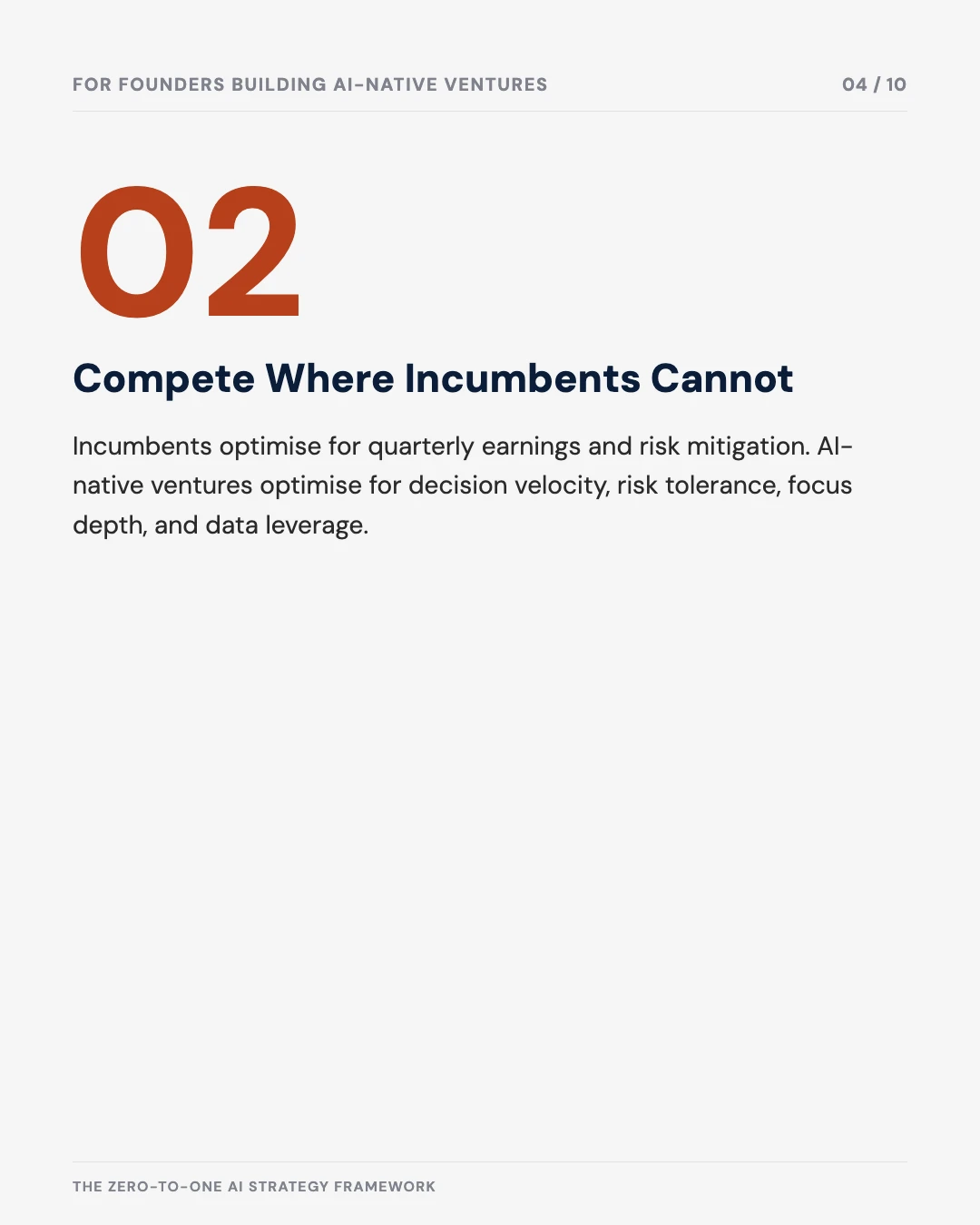 Carousel slide 4: compete where incumbents cannot — decision velocity, risk tolerance, focus depth, data leverage