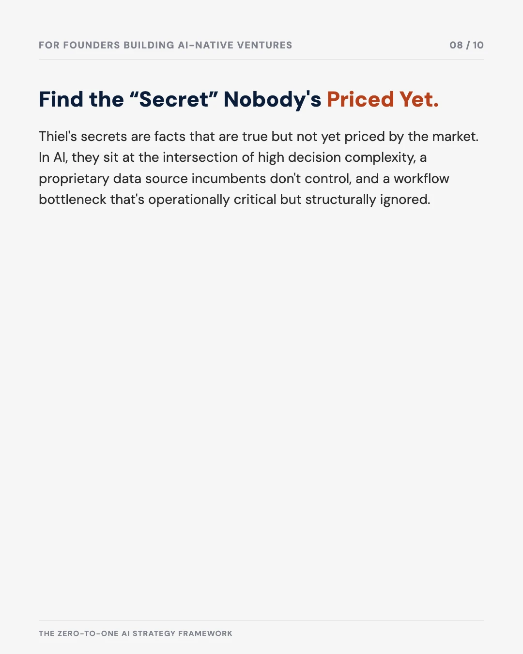 Carousel slide 8: find the secret nobody's priced yet — Thiel's intersection of decision complexity, proprietary data, and ignored bottlenecks