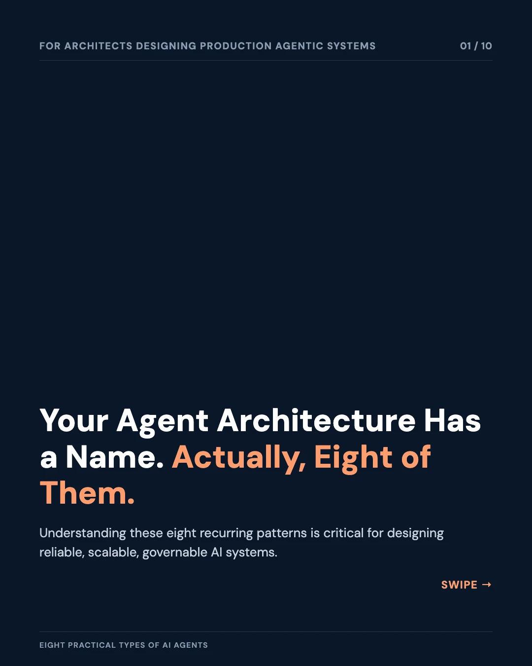 Carousel slide 1: cover — your agent architecture has a name, actually eight of them