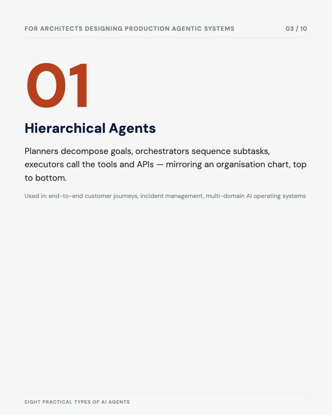 Carousel slide 3: Hierarchical Agents