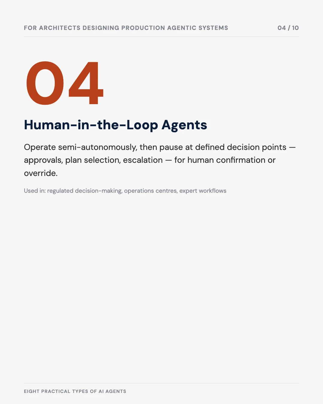 Carousel slide 4: Human-in-the-Loop Agents
