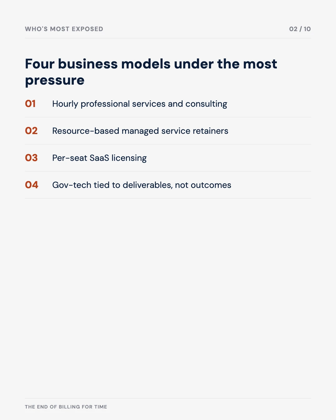 Carousel slide 2: four business models under the most pricing pressure