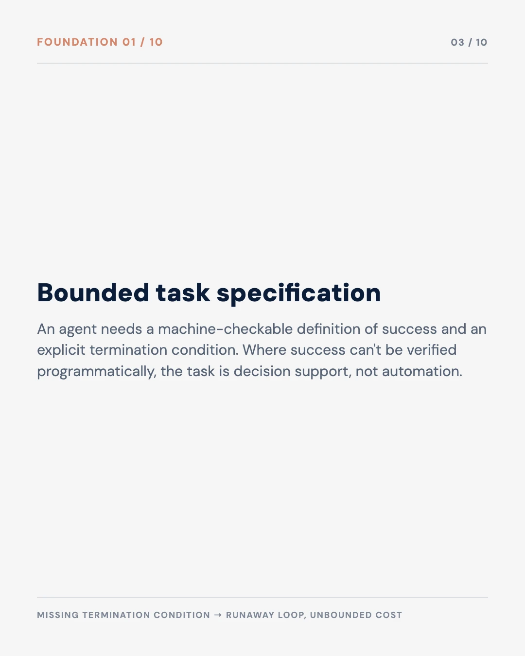 Carousel slide 3: bounded task specification and the termination condition