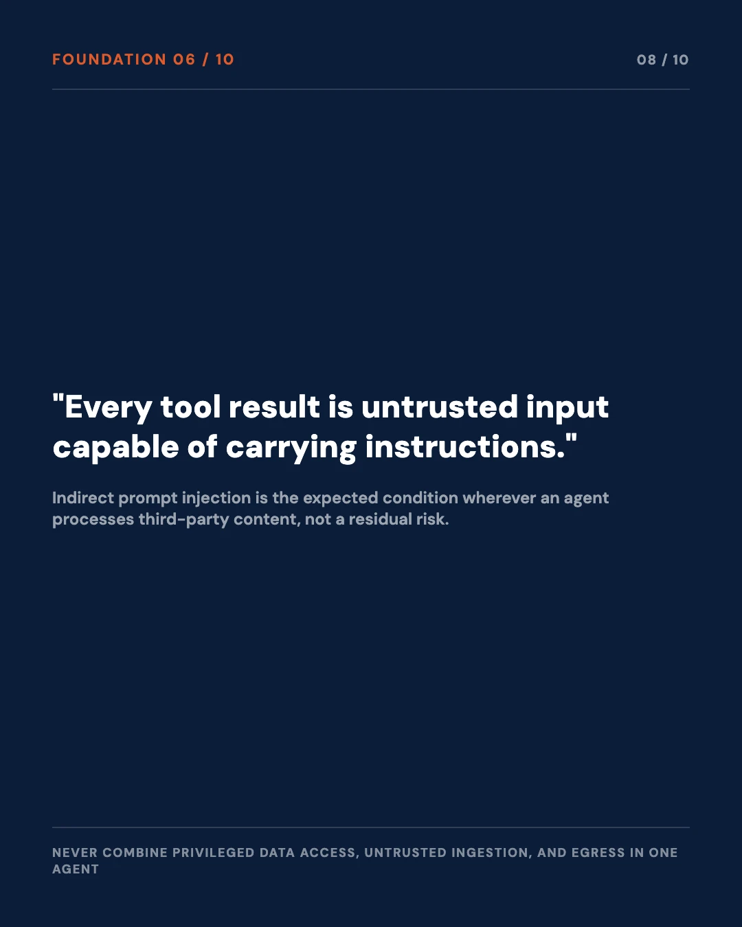 Carousel slide 8: adversarial assumptions, every tool result is untrusted input