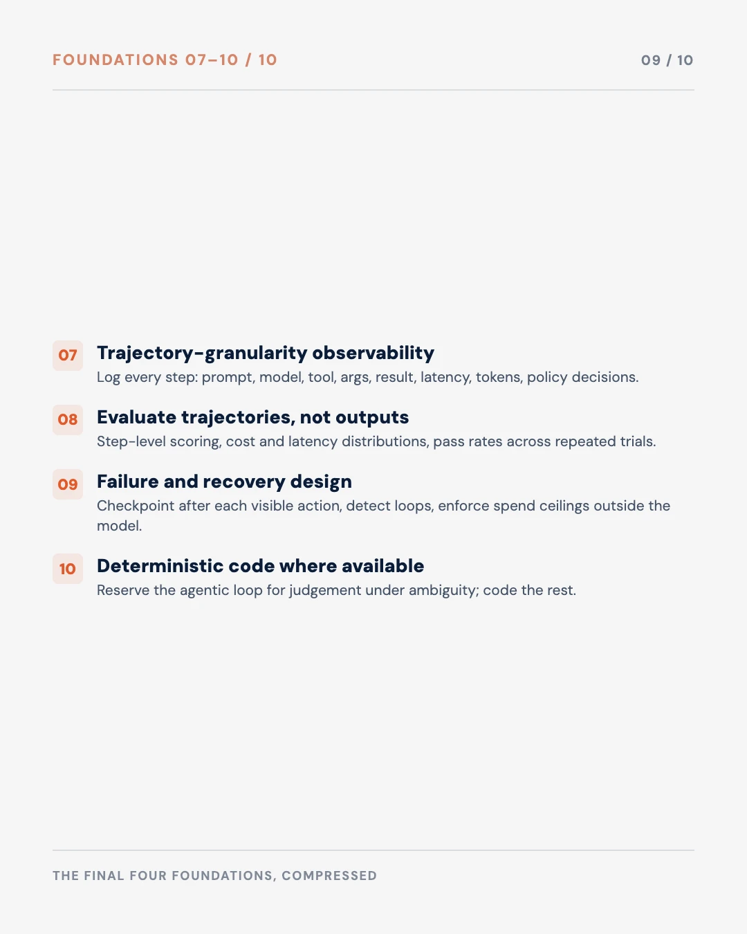 Carousel slide 9: observability at trajectory granularity