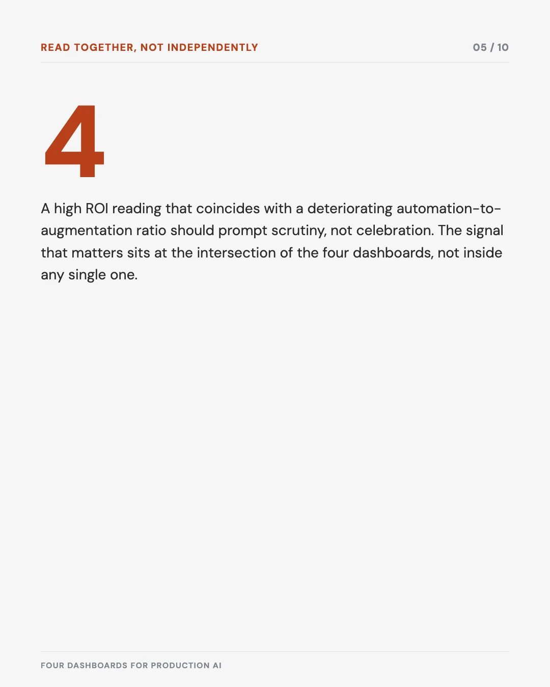 Carousel slide 5: the four dashboards must be read together, not independently