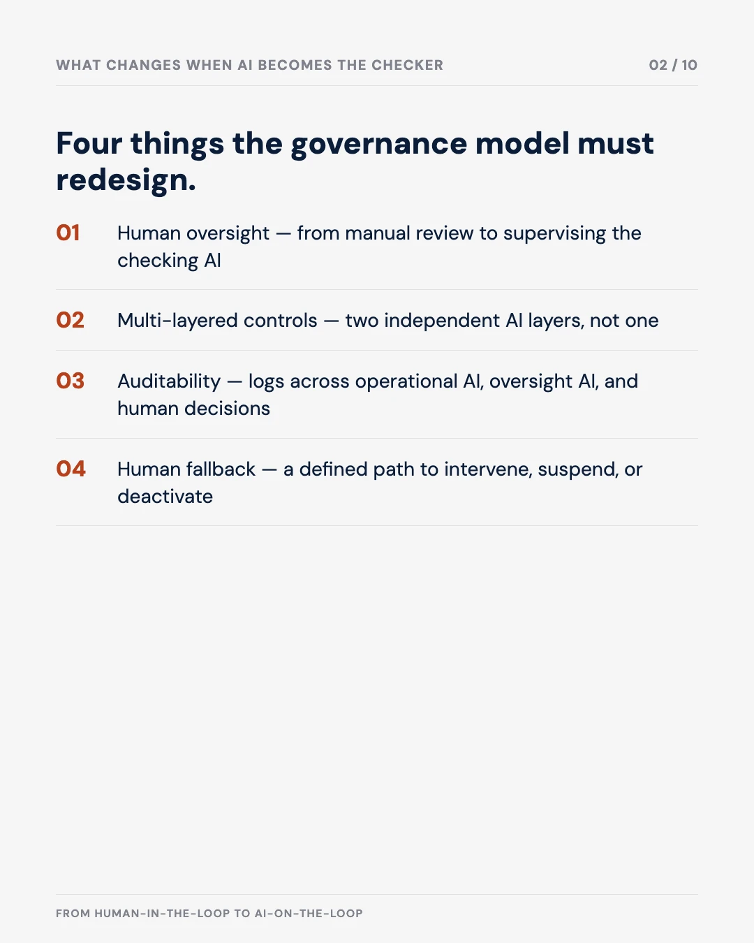 Carousel slide 2: four things the governance model must redesign
