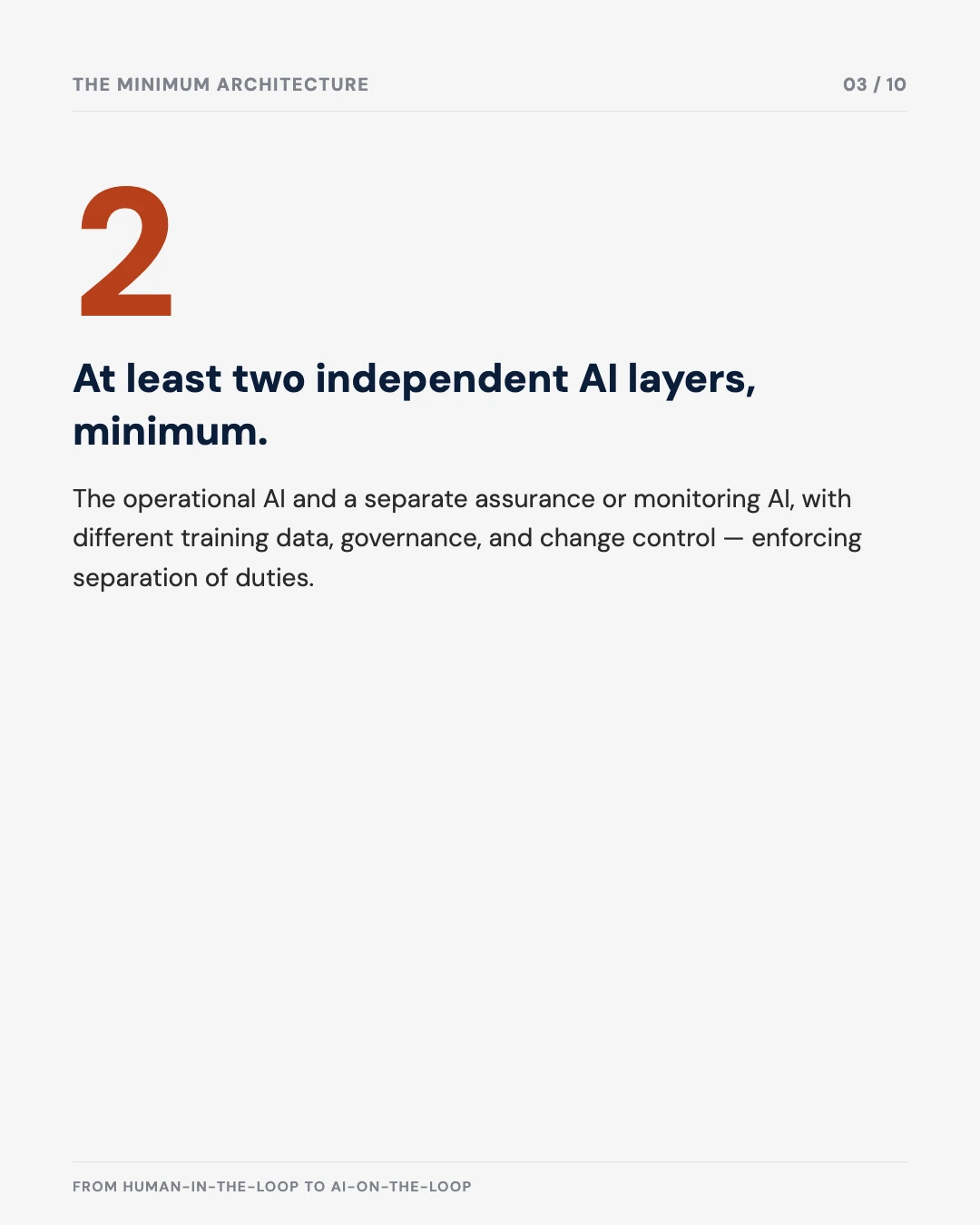 Carousel slide 3: at least two independent AI layers, minimum