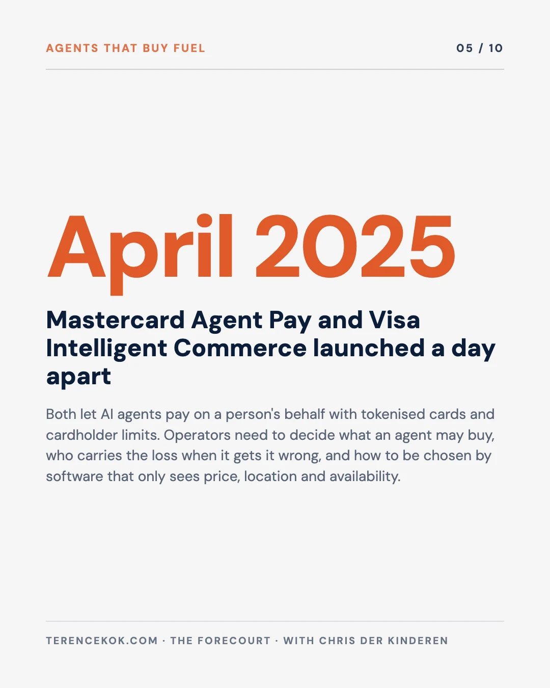 Carousel slide 5: agents that buy fuel, Visa Intelligent Commerce and Mastercard Agent Pay