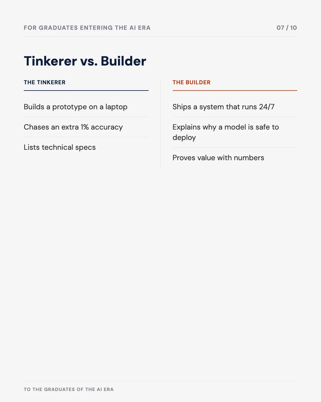 Carousel slide 7: tinkerer versus builder comparison