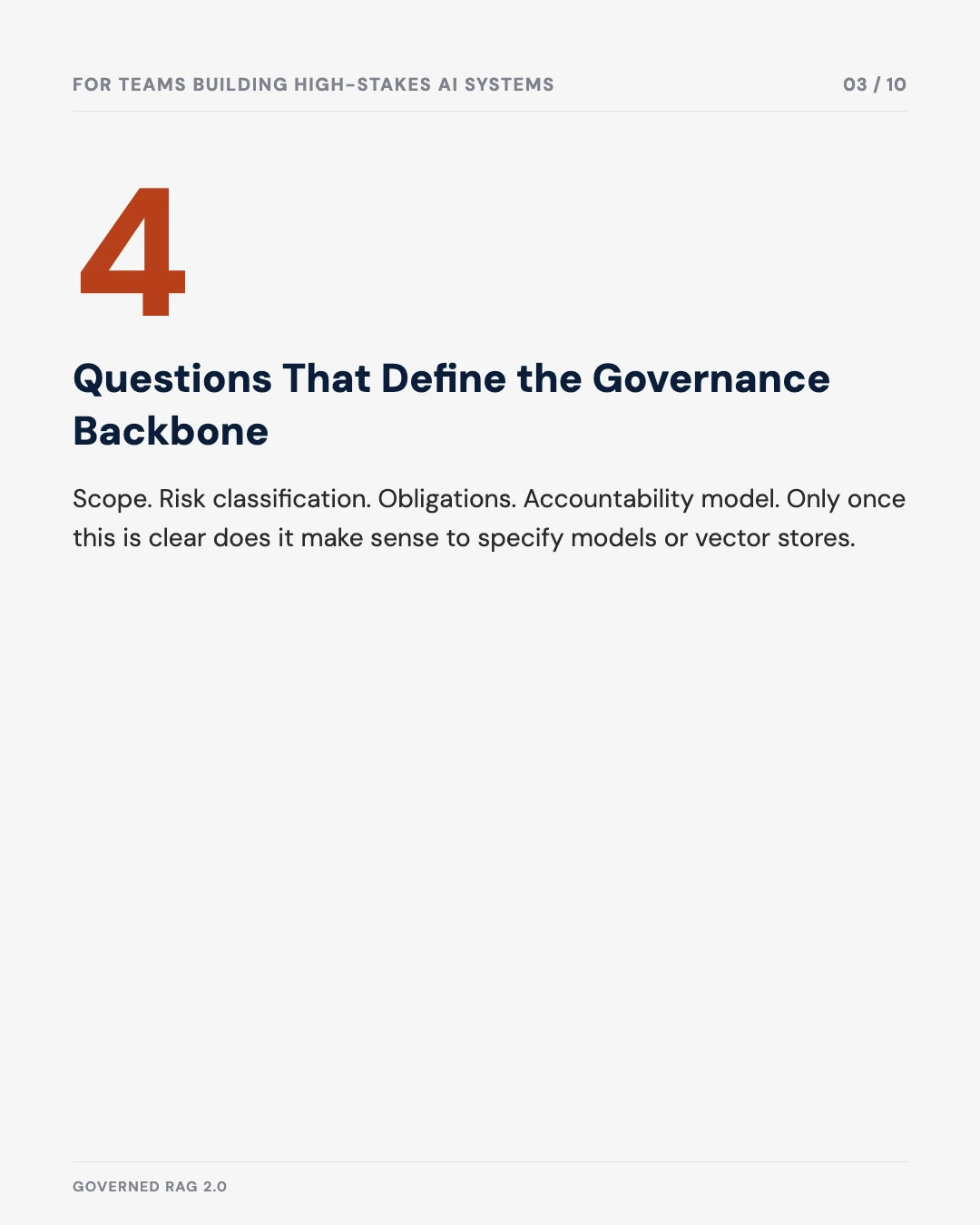 Carousel slide 3: four questions that define the governance backbone — scope, risk classification, obligations, accountability model