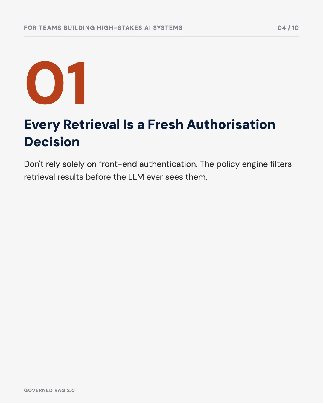 Carousel slide 4: every retrieval is a fresh authorisation decision, not just front-end authentication