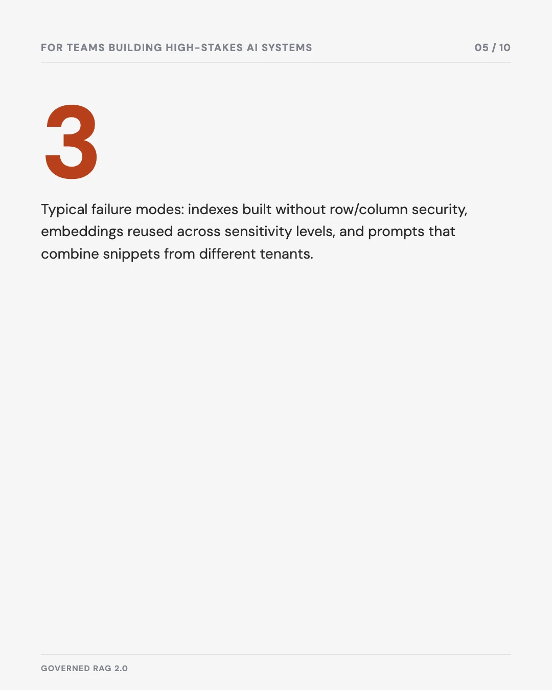 Carousel slide 5: three typical failure modes — missing row/column security, reused embeddings, cross-tenant prompts