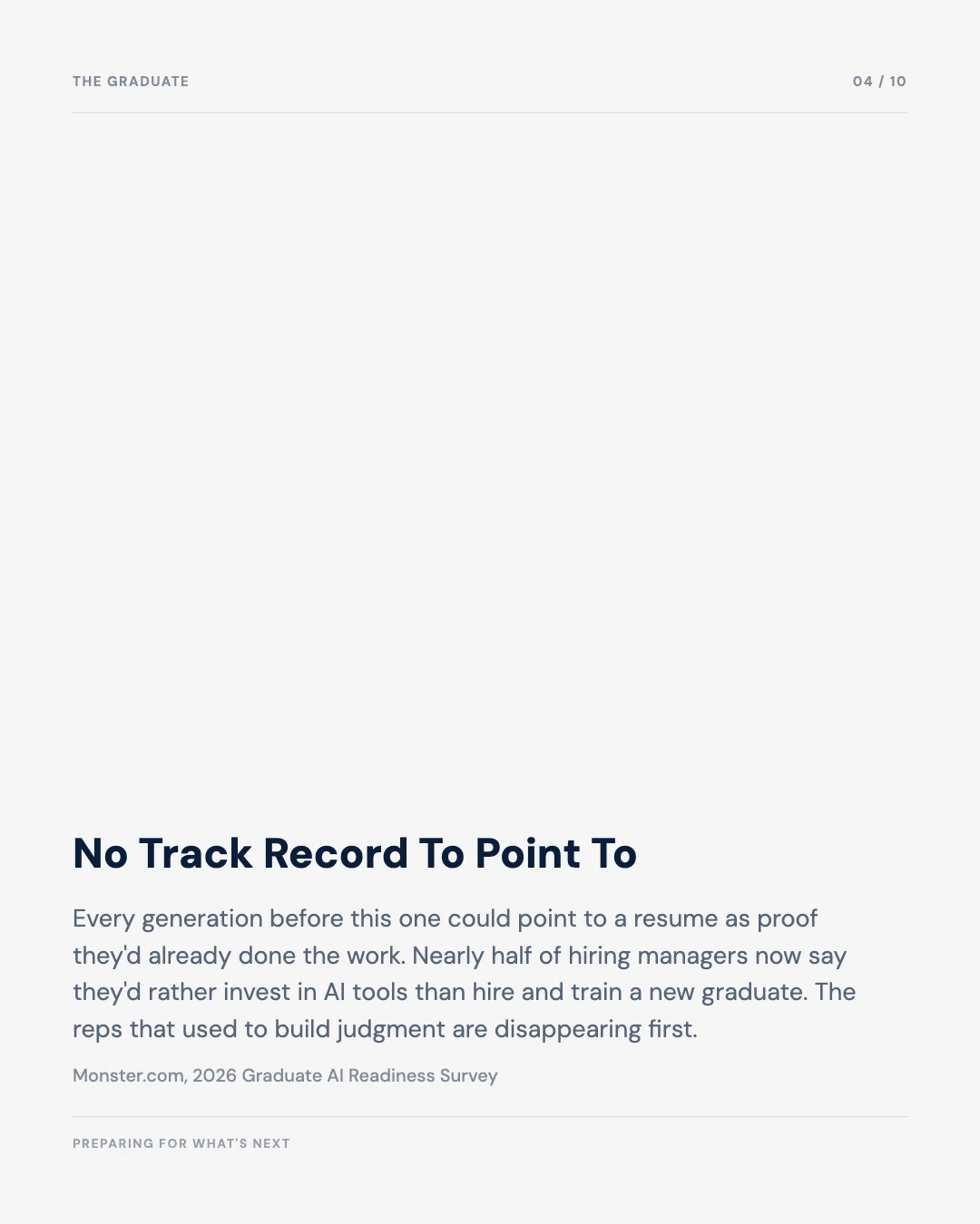 Carousel slide 4: the graduate has no track record to point to
