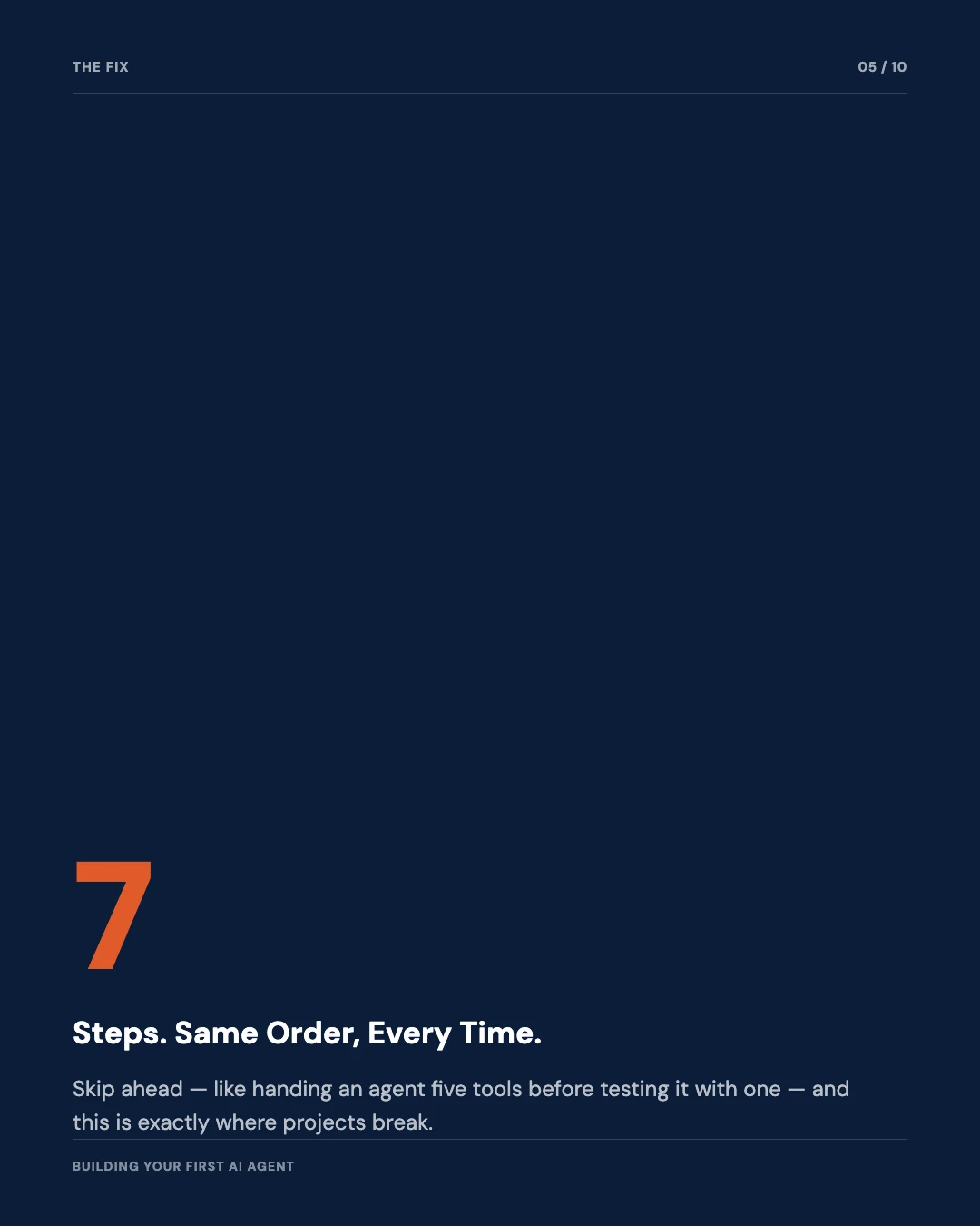 Carousel slide 5: seven steps, same order every time