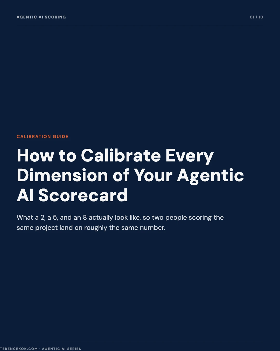 Carousel slide 1: cover, How to Calibrate Every Dimension of Your Agentic AI Scorecard, what a 2 a 5 and an 8 actually look like