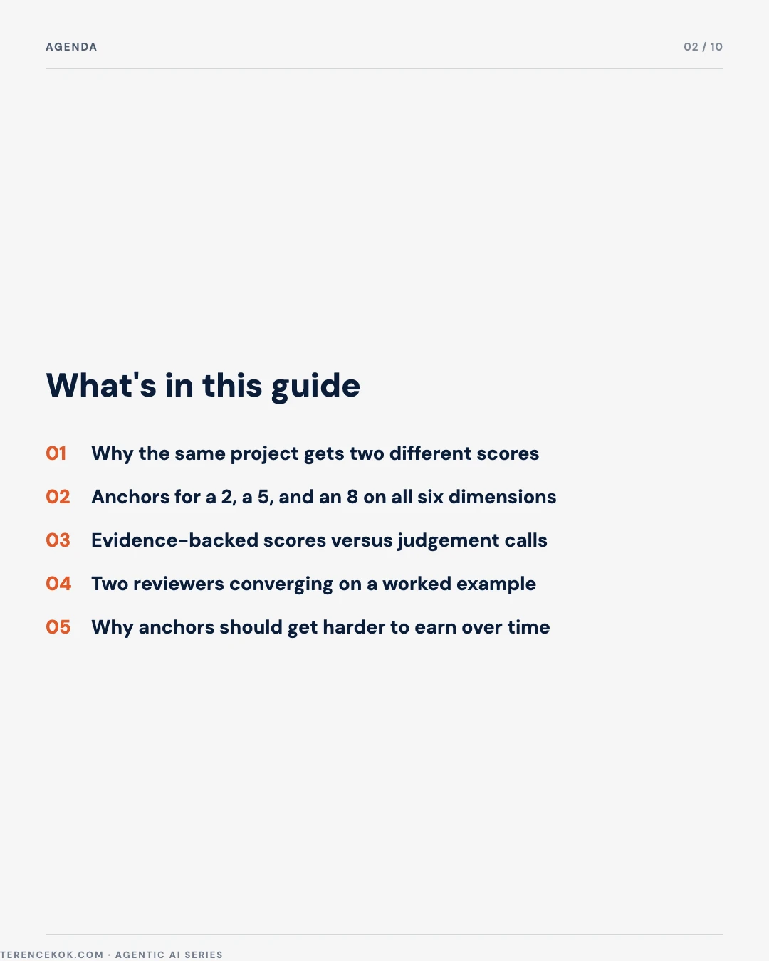 Carousel slide 2: agenda, why scores diverge, the anchor table, evidence versus judgement, a worked example, updating anchors over time