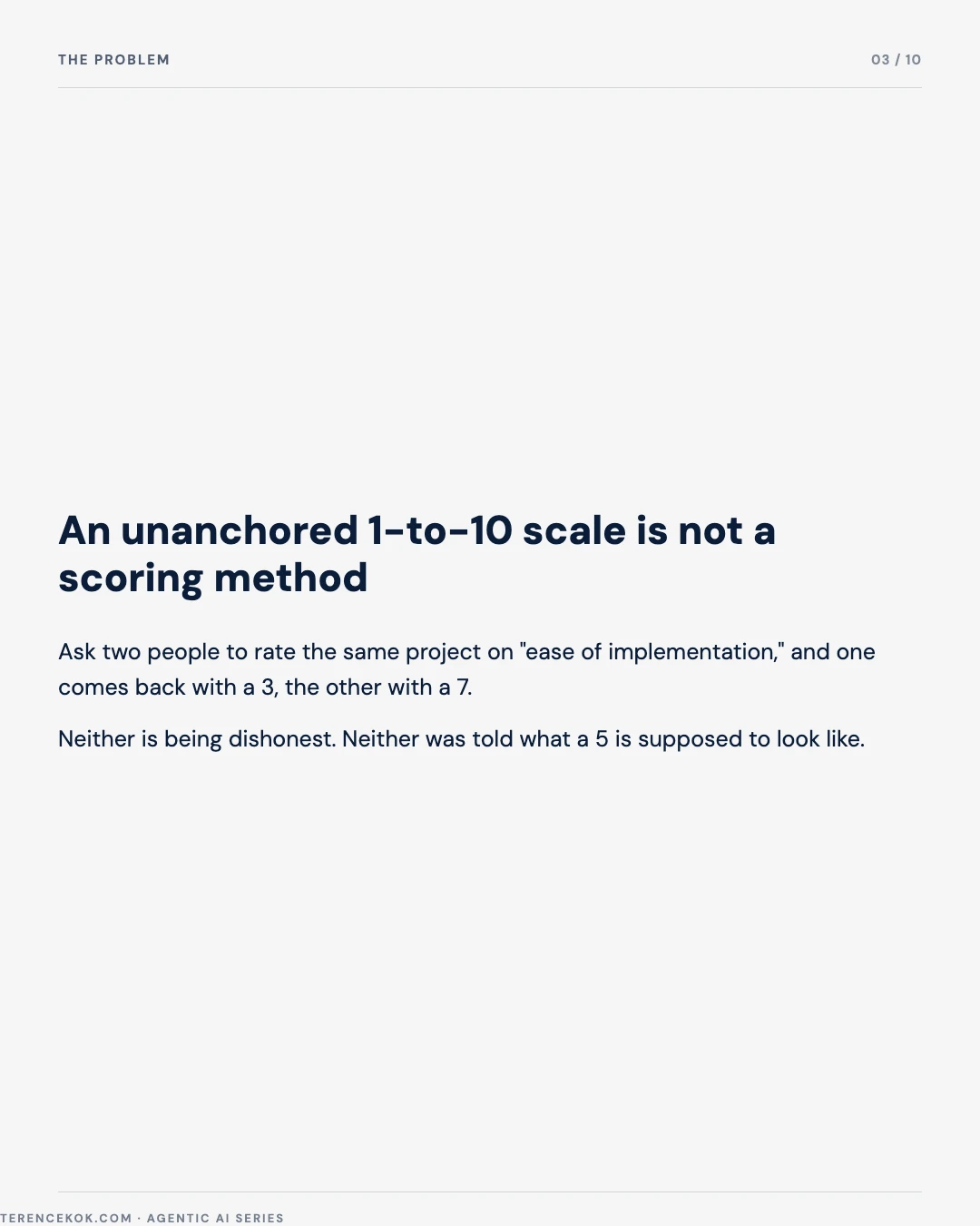 Carousel slide 3: an unanchored 1 to 10 scale is not a scoring method, two reviewers rate ease of implementation a 3 and a 7 on the same project