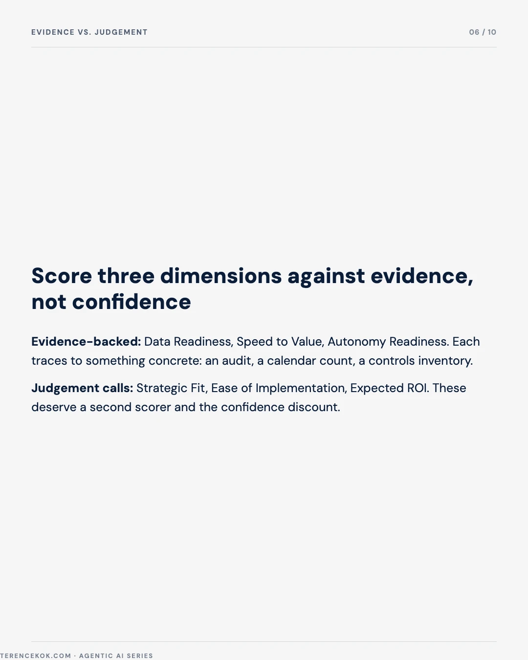 Carousel slide 6: score three dimensions against evidence not confidence, evidence backed versus judgement call dimensions