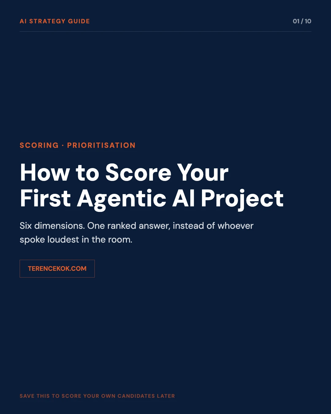 Carousel slide 1: cover, How to Score Your First Agentic AI Project, six dimensions one ranked answer