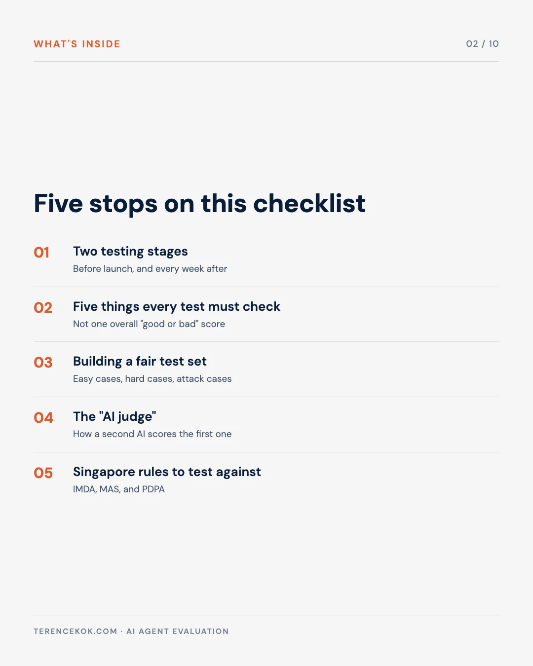 Carousel slide 2: agenda, five stops on this checklist