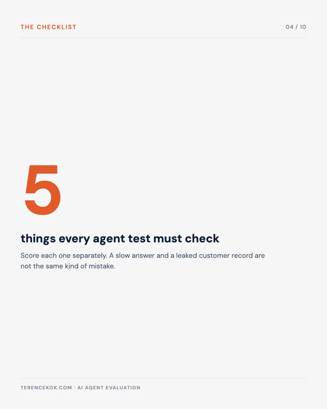 Carousel slide 4: five things every agent test must check