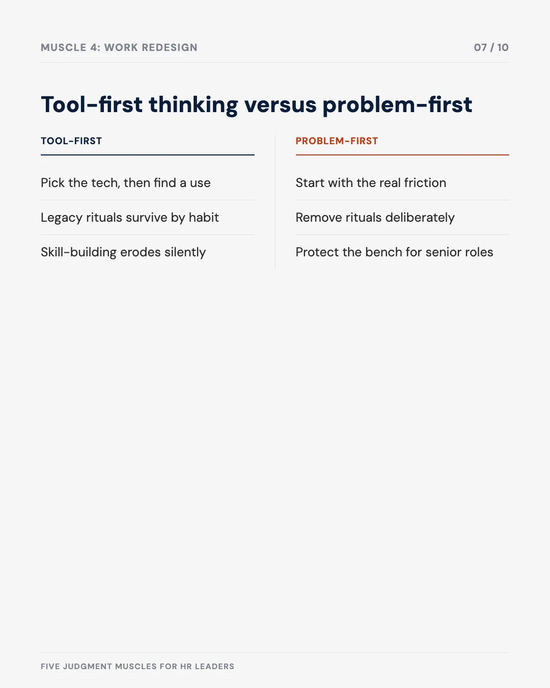 Carousel slide 7: tool-first thinking versus problem-first work redesign