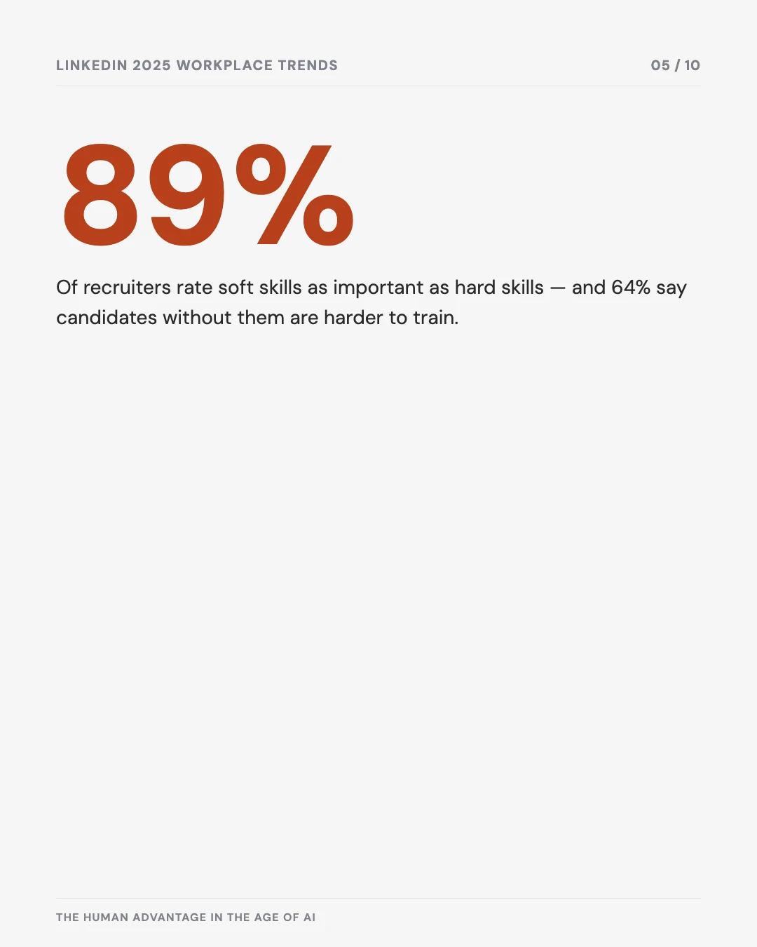 Carousel slide 5: 89% of recruiters rate soft skills as important as hard skills