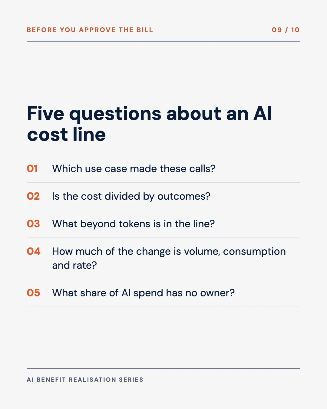 Carousel slide 9: five questions to ask about an AI cost line