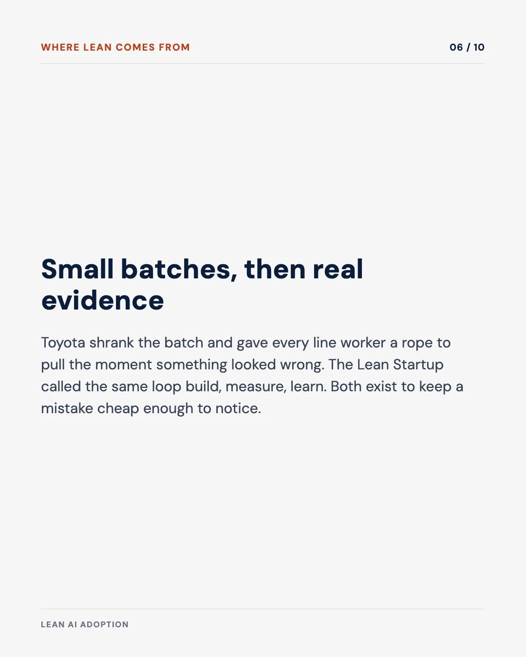 Carousel slide 6: small batches, then real evidence, Toyota and the Lean Startup