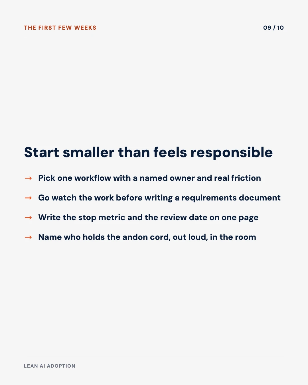 Carousel slide 9: start smaller than feels responsible, the first few weeks