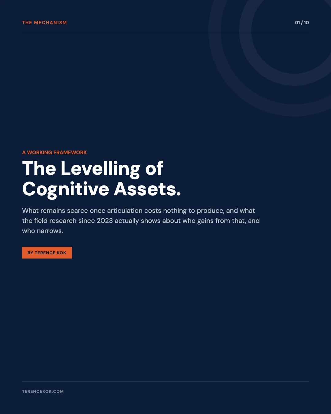 Carousel slide 1: cover, The Levelling of Cognitive Assets, what remains scarce when articulation becomes free
