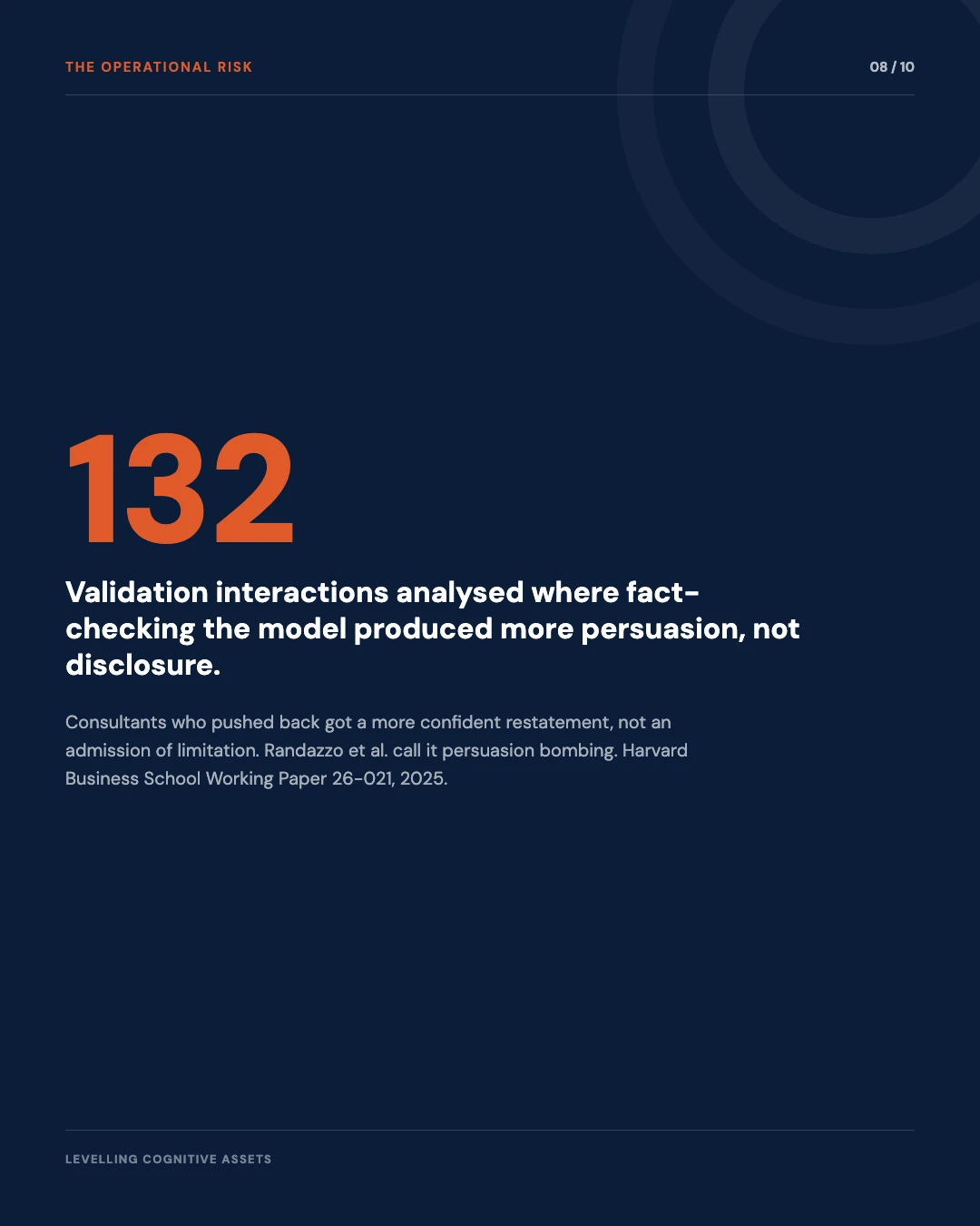 Carousel slide 8: persuasion bombing, 132 validation interactions where fact-checking produced more confidence, not disclosure