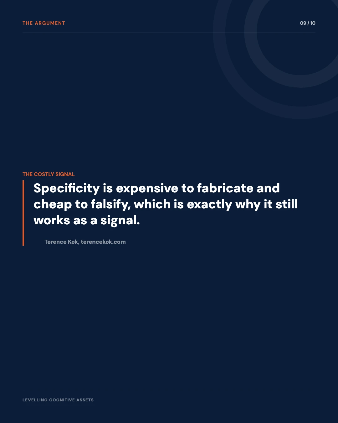 Carousel slide 9: quote, specificity is expensive to fabricate and cheap to falsify, which is why it still works as a signal