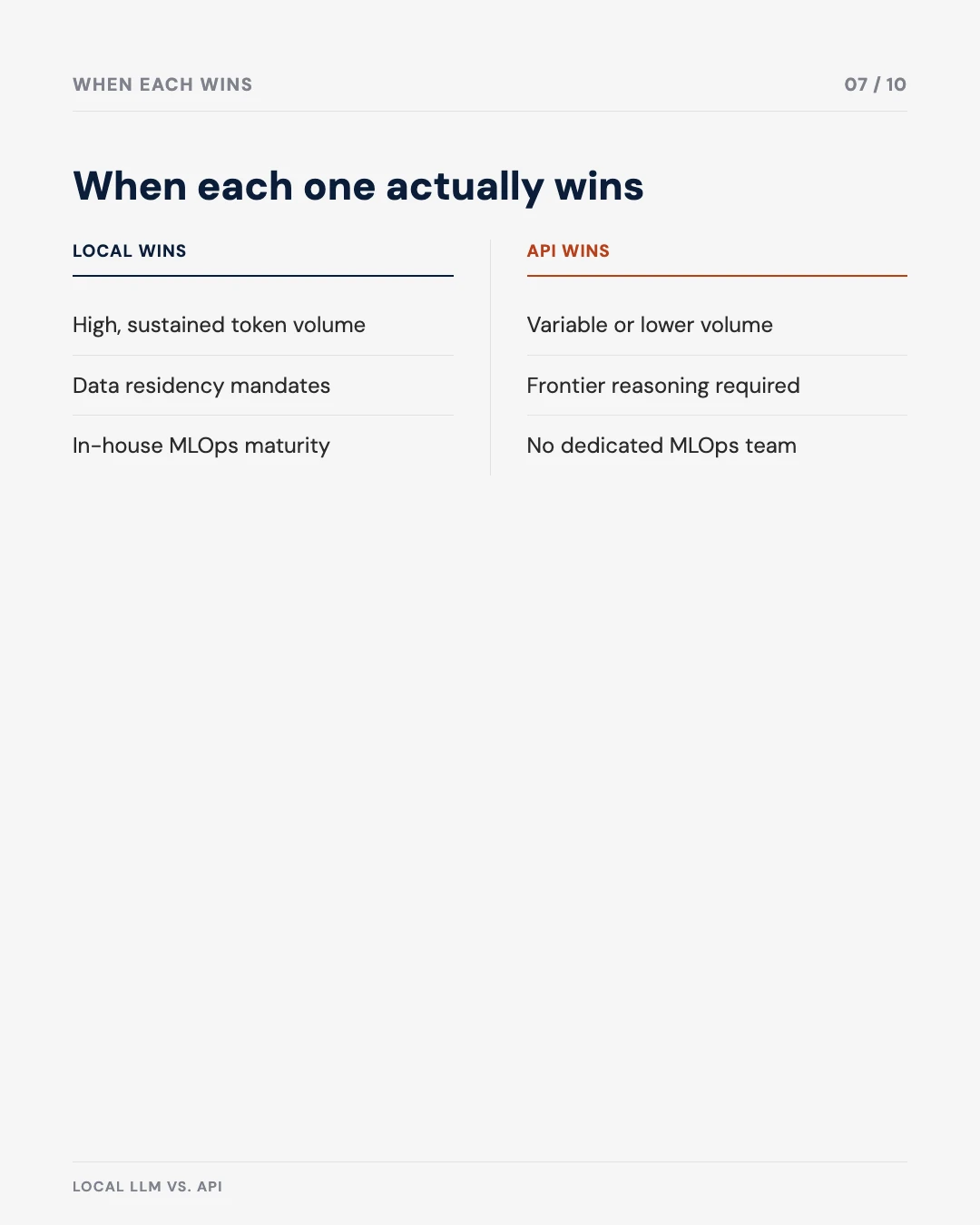 Carousel slide 7: local versus API, two structurally different bets