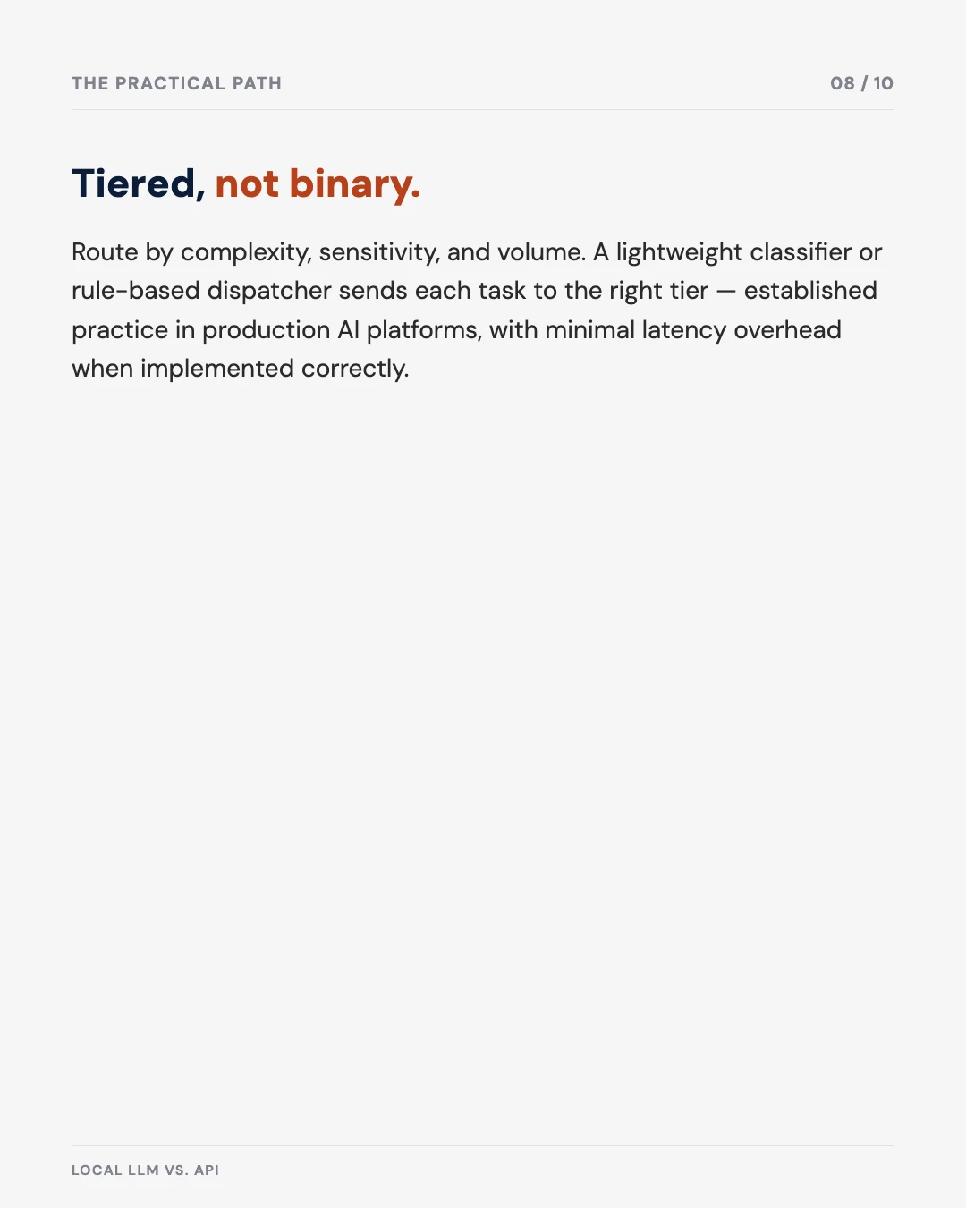 Carousel slide 8: the practical path is tiered, not binary