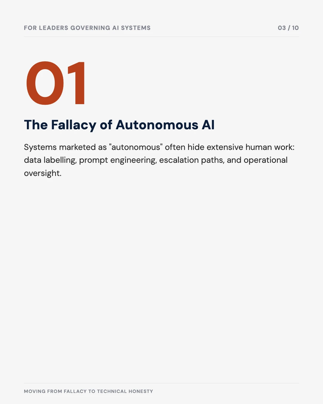 Carousel slide 3: the fallacy of autonomous AI — systems marketed as autonomous hide extensive human work
