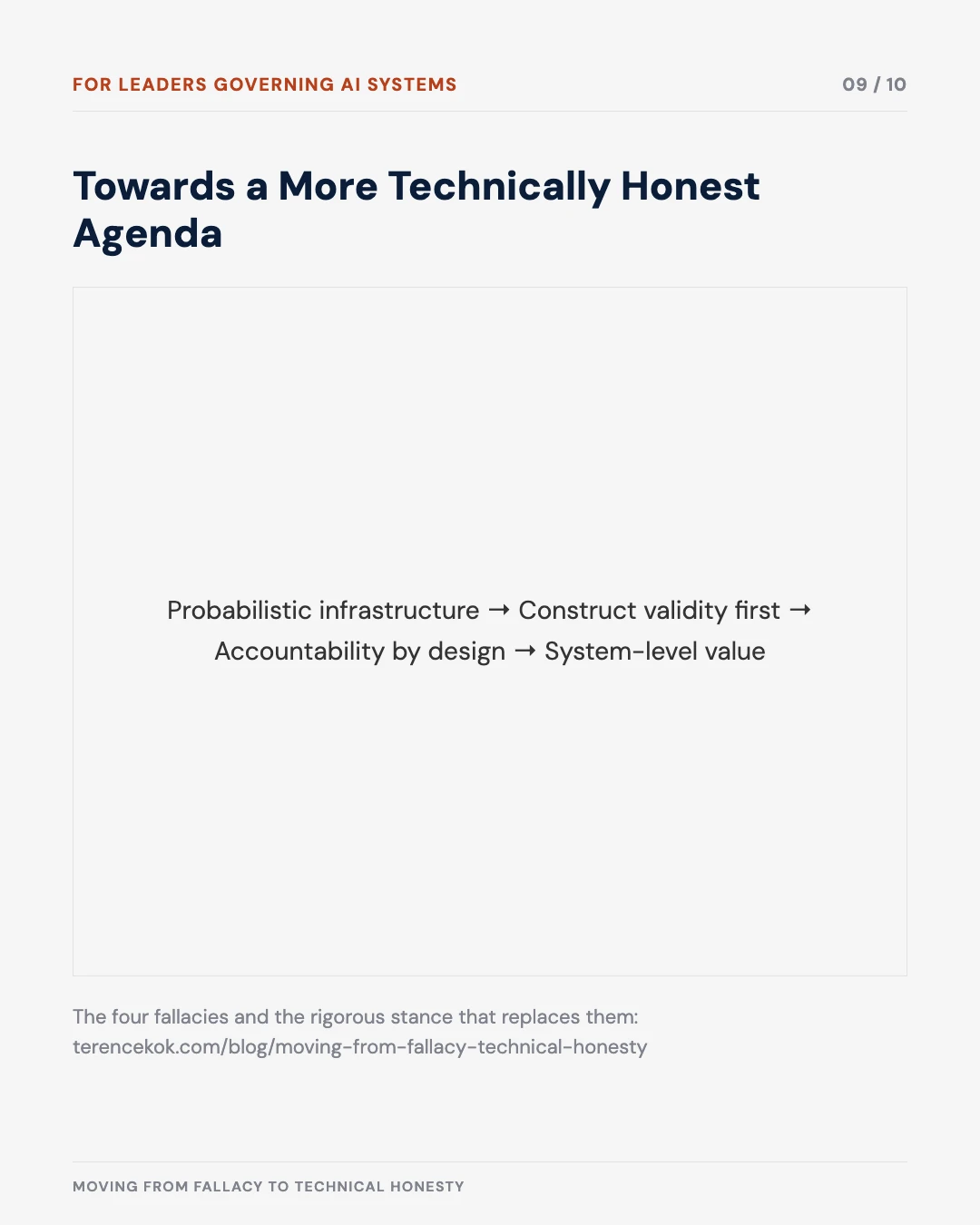 Carousel slide 9: towards a more technically honest agenda — probabilistic infrastructure to system-level value