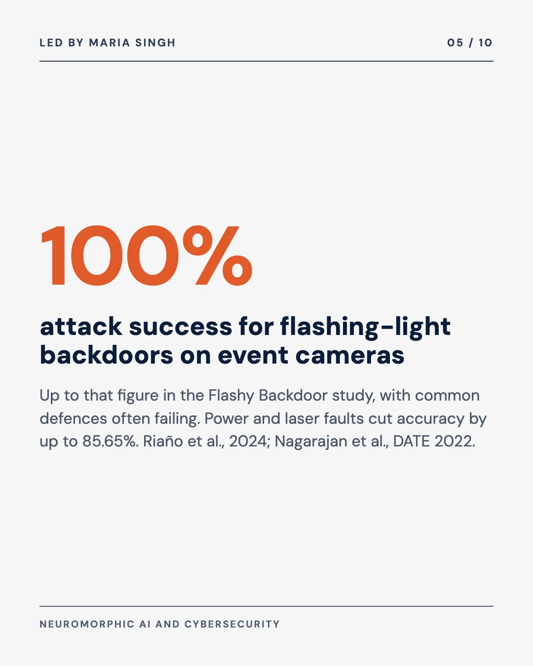 Carousel slide 5: flashing-light backdoors reached up to 100% attack success