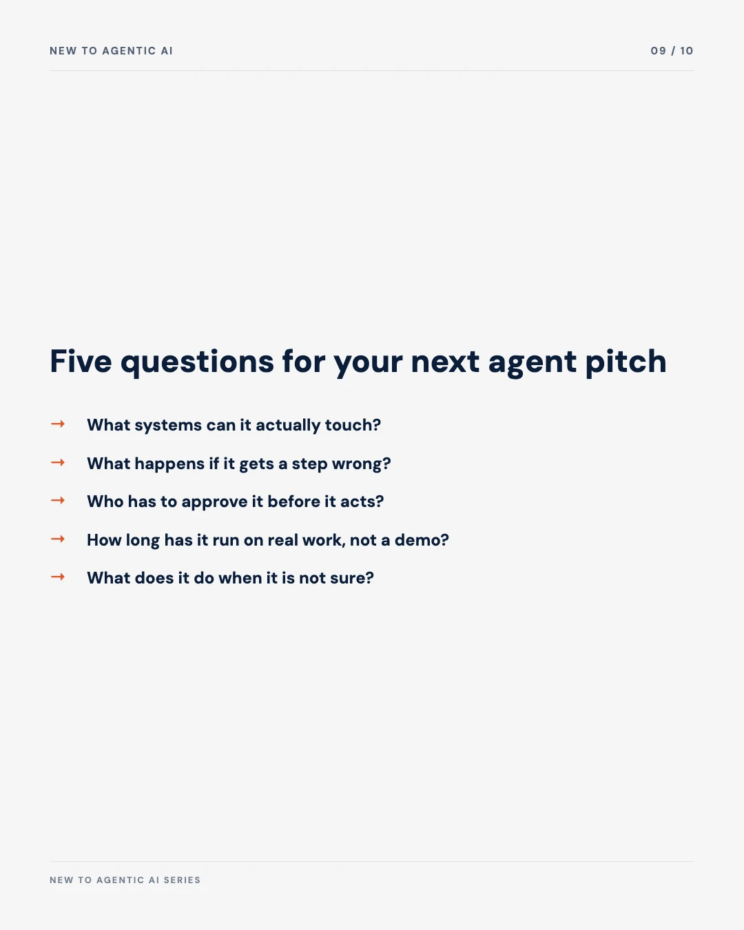 Carousel slide 9: five questions for your next agent pitch, what systems can it touch, what happens if it gets a step wrong, who approves it, how long has it run on real work, what does it do when unsure