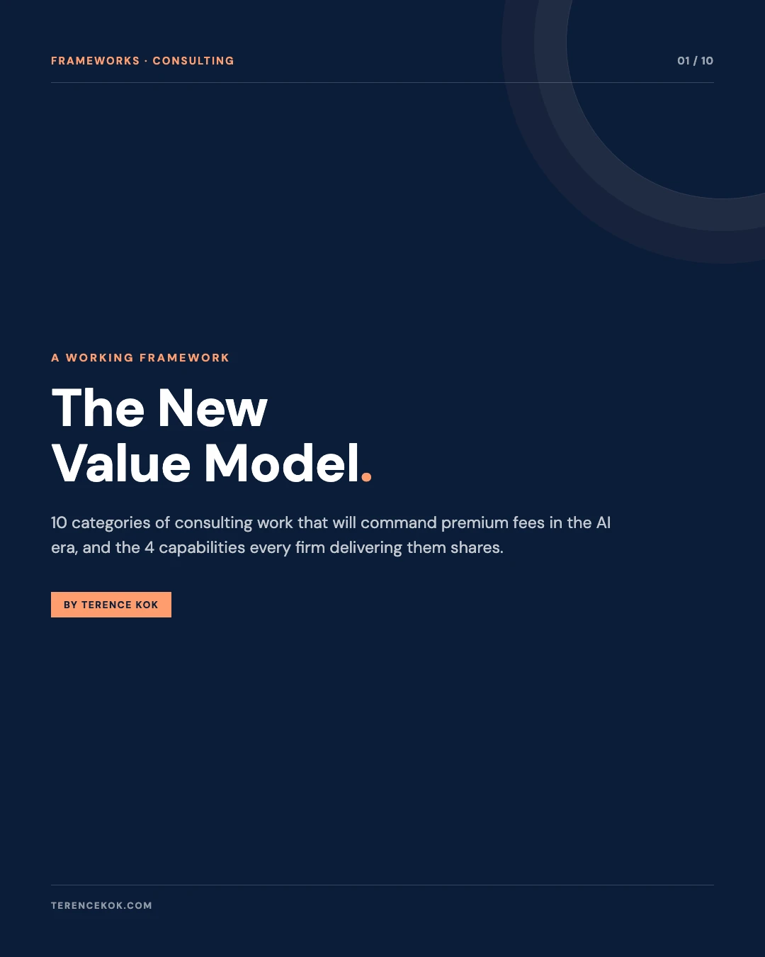 Carousel slide 1: cover, The New Value Model, 10 consulting services AI can't commoditise