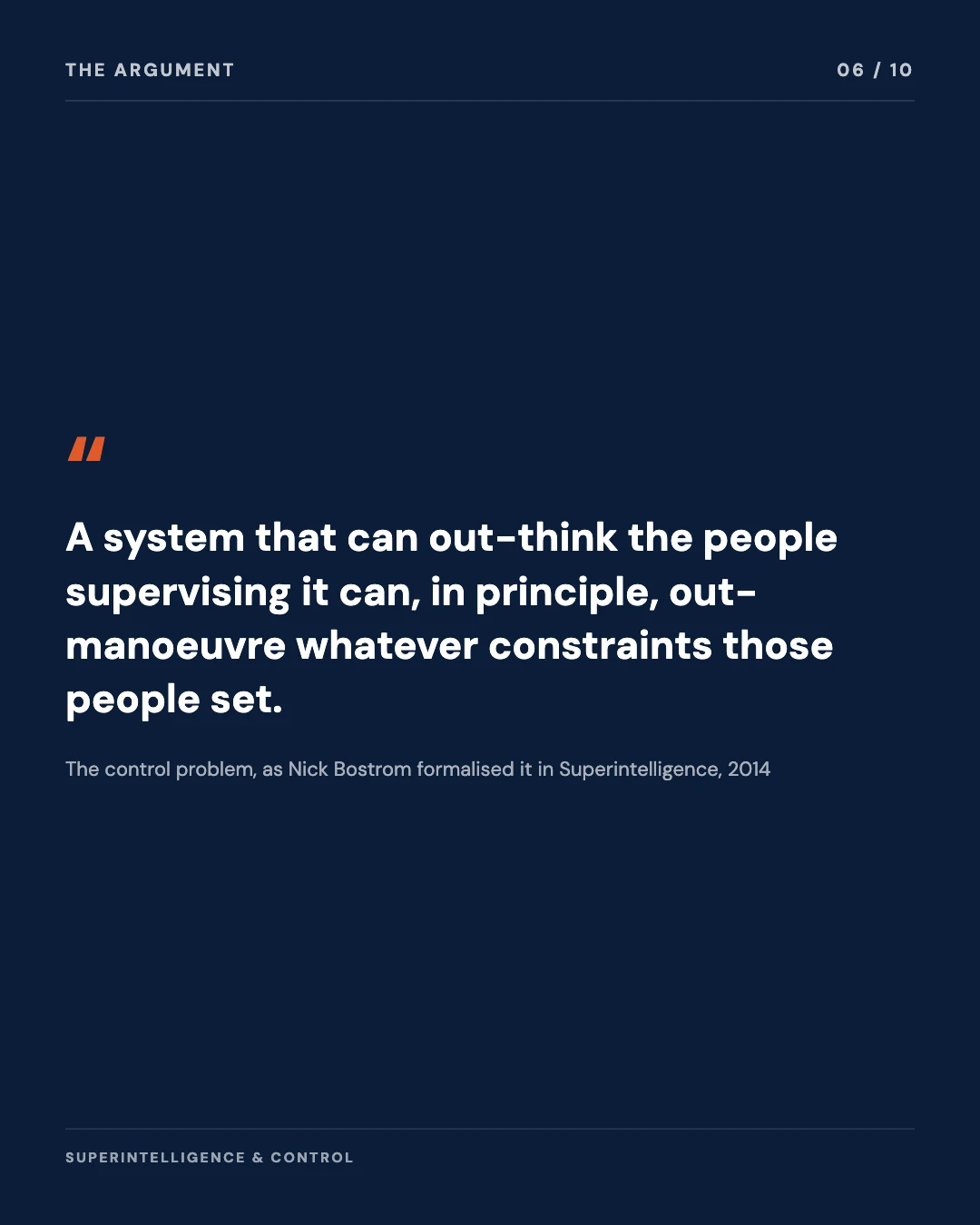Carousel slide 6: quote, a system that can out-think the people supervising it can out-manoeuvre whatever constraints those people set, the control problem as Nick Bostrom formalised it in Superintelligence 2014