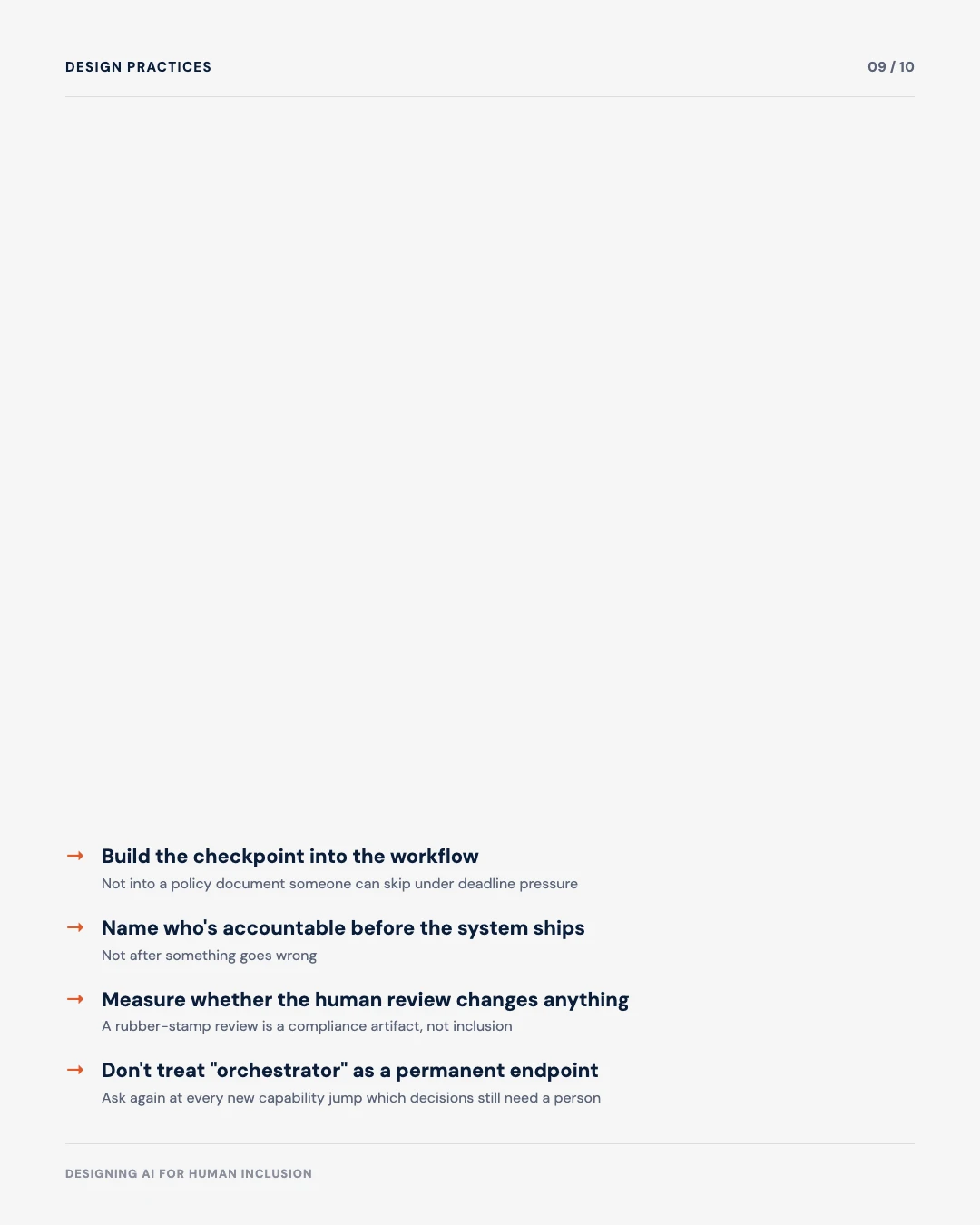 Carousel slide 9: design practices checklist, build the checkpoint into the workflow, name who's accountable before shipping, measure whether human review changes anything, don't treat orchestrator as a permanent endpoint