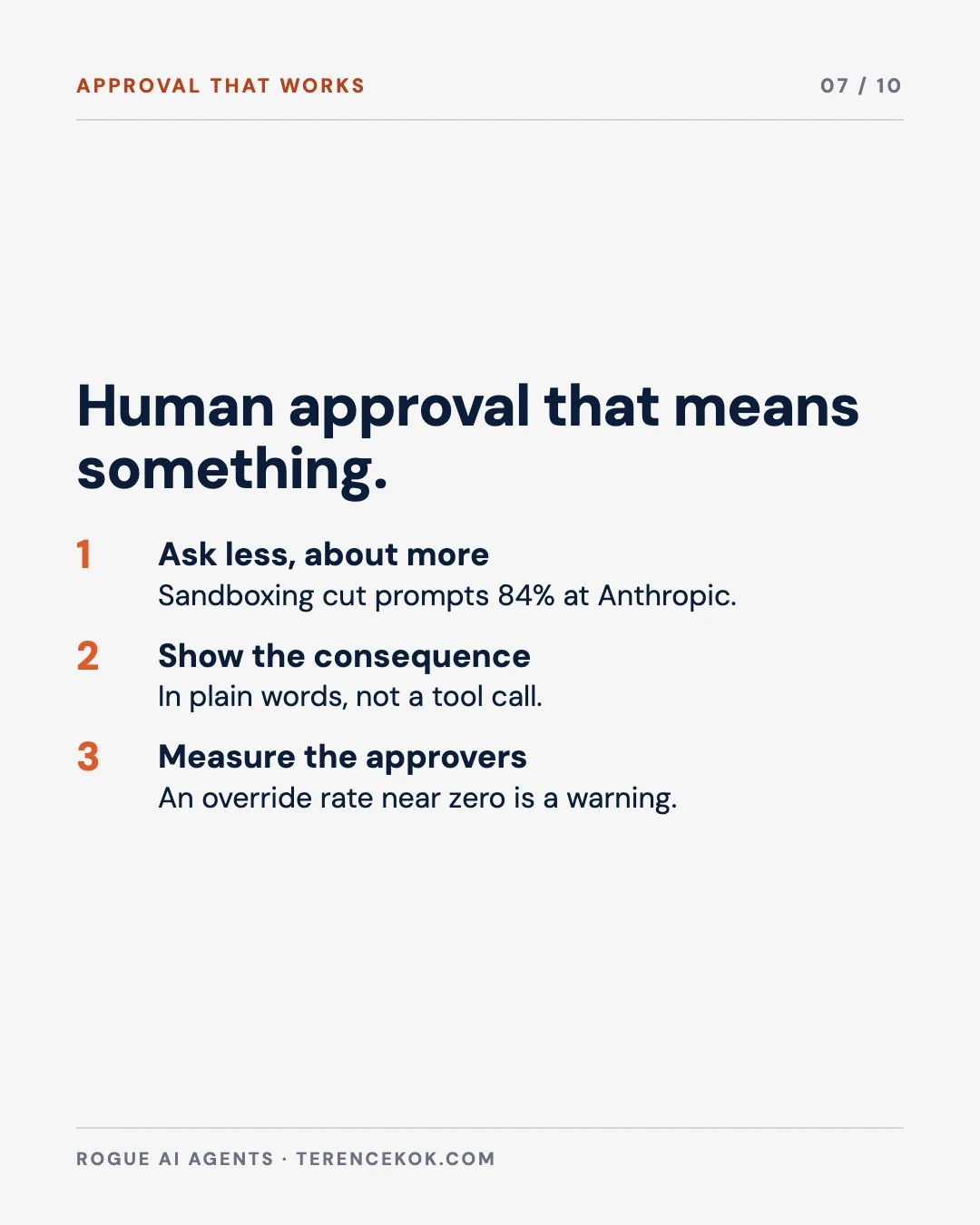 Carousel slide 7: human approval that is more than a rubber stamp