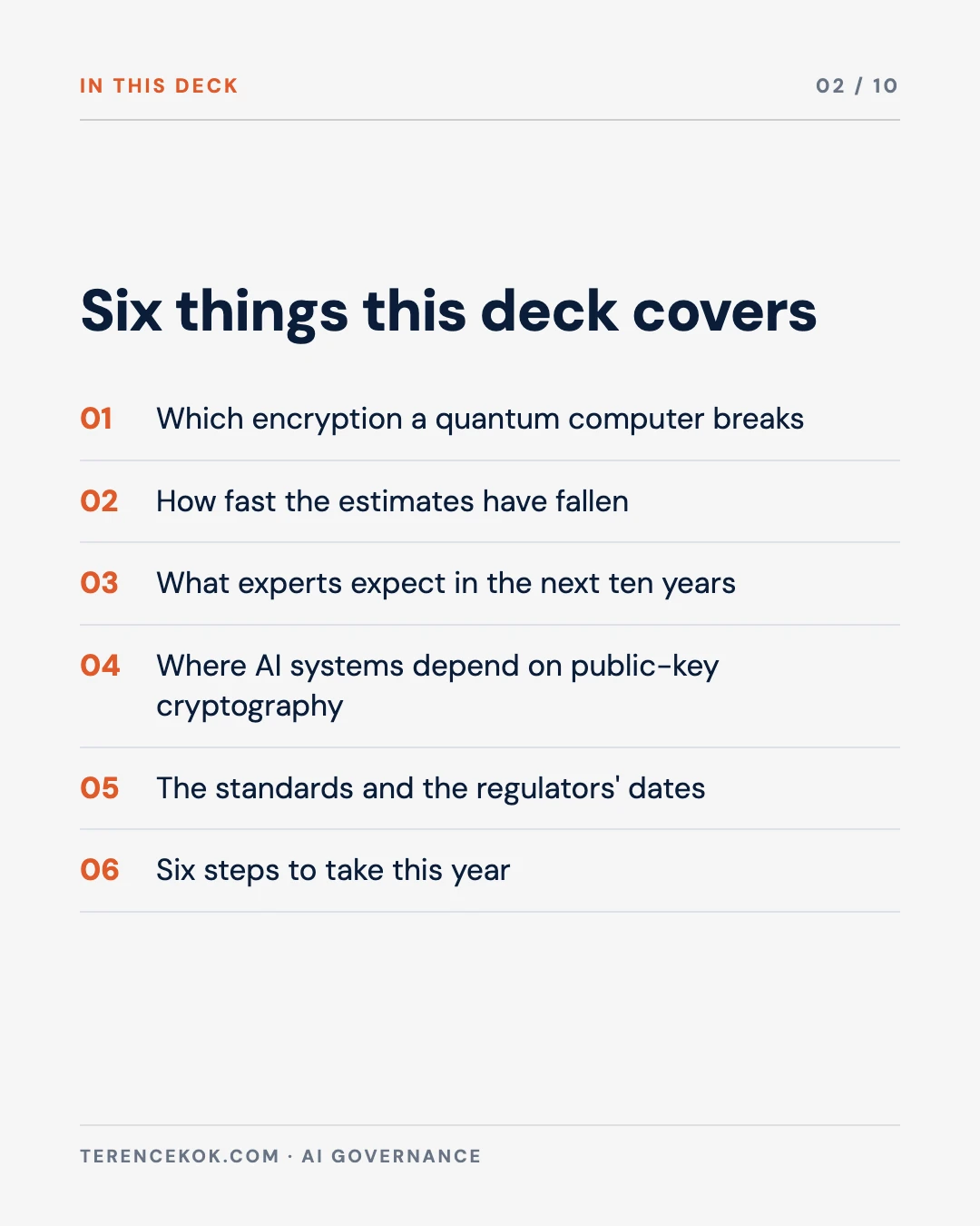 Carousel slide 2: agenda, six things this deck covers