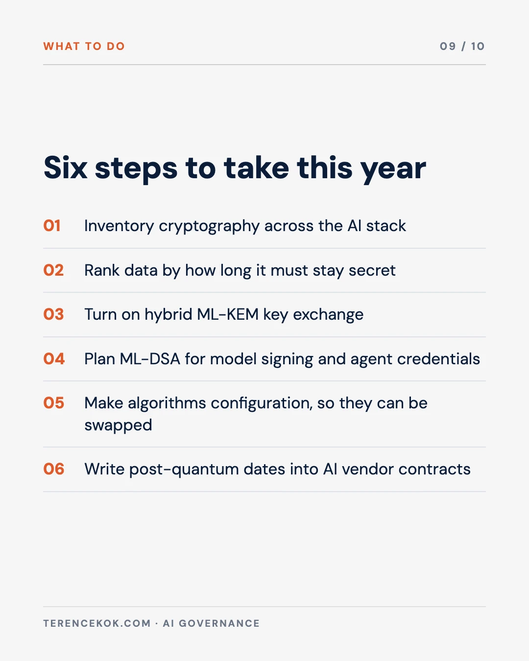 Carousel slide 9: six steps to take this year